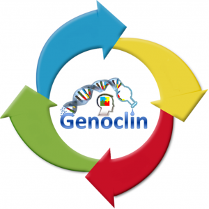 GENOCLIN-VER3